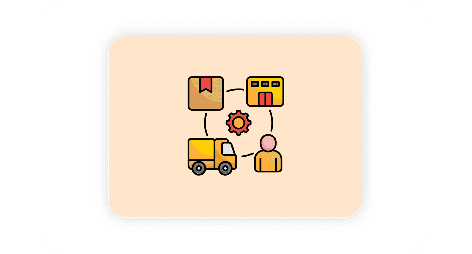 Origin of the product, component or materials  