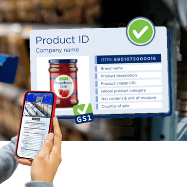 GS1-128 Barcode: Definition, Structure & Key Uses Explained