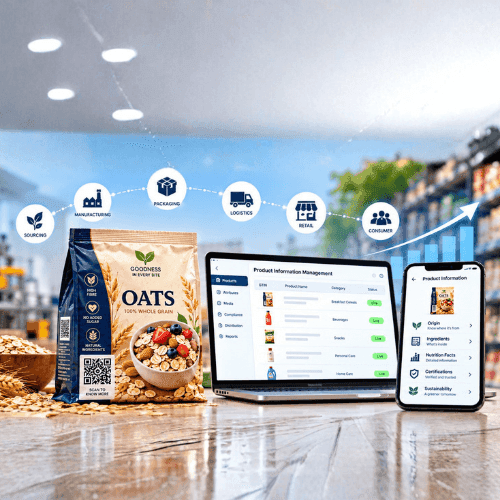 How FMCG Brands Can Manage Product Information as They Grow Efficiently
