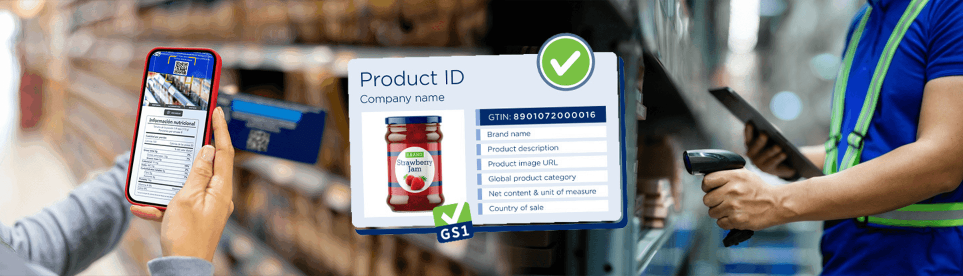 GTIN Format Explained: How to Validate and Use Product Codes Accurately