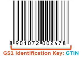 GTIN image