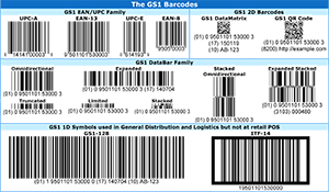 gs1 barcode maker gs1 barcode maker