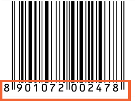 EAN 13 – The Barcode Number