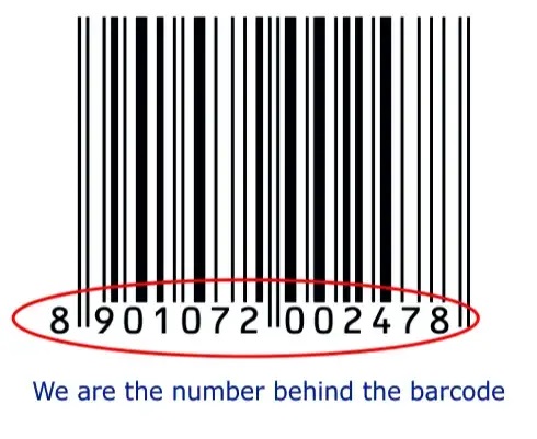 GS1 India: A Standards Organization | Barcode Company in India