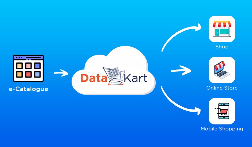 Datakart process