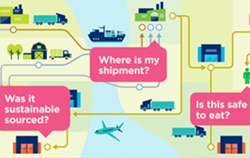 Real-time-Traceability-493x312