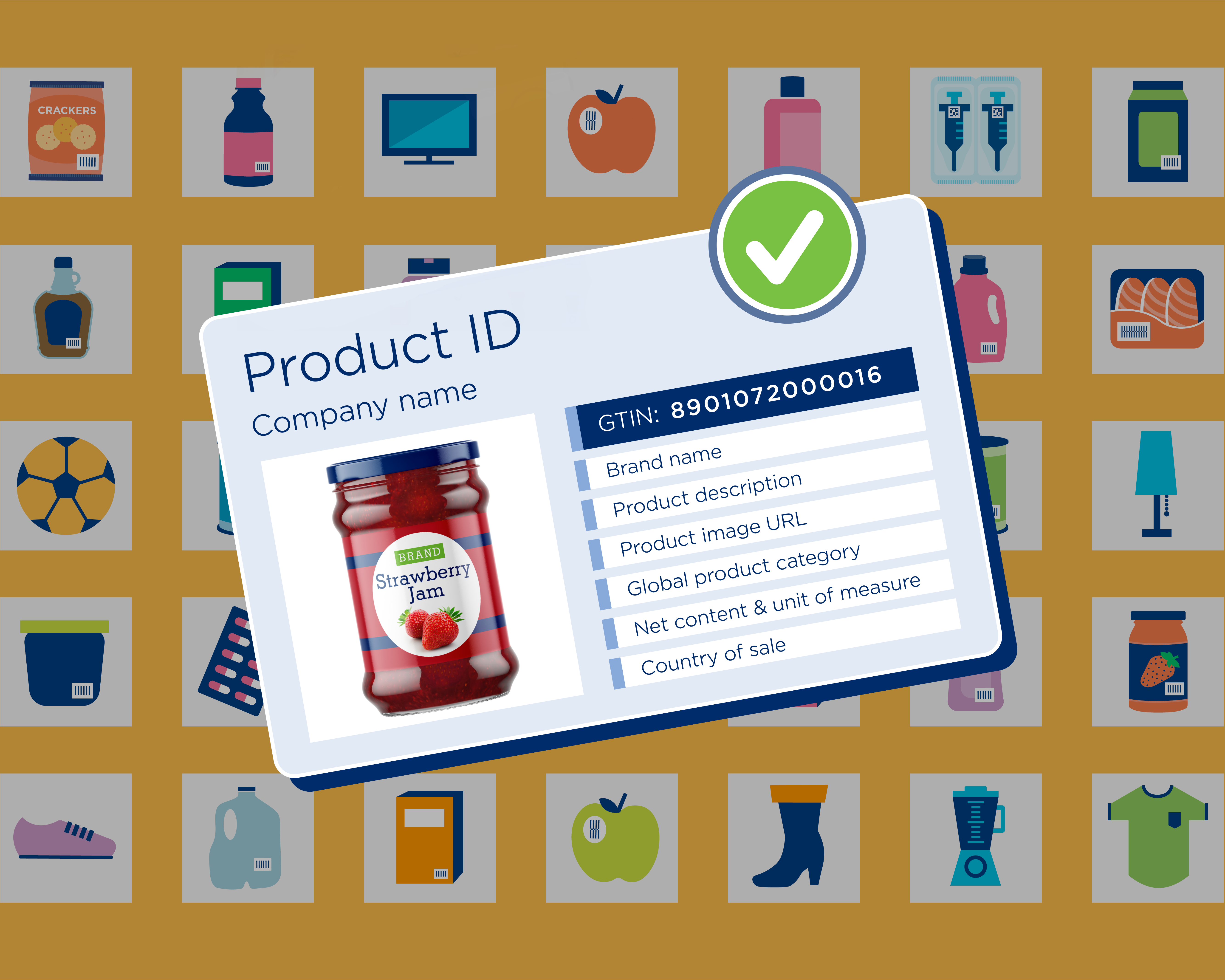 VBG_IDCard_and_Background_300dpi_RGB_2019-12-30 GTIN Barcode