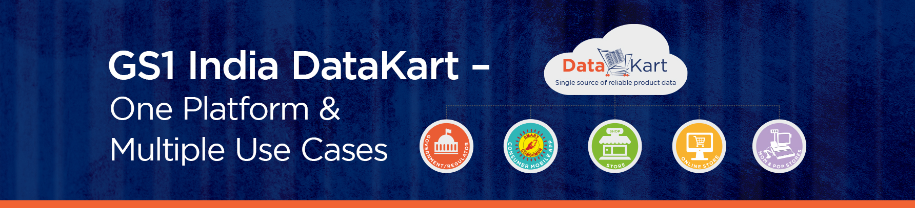 GS1 India DataKart – One Platform, Multiple Use Cases